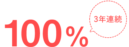 100%