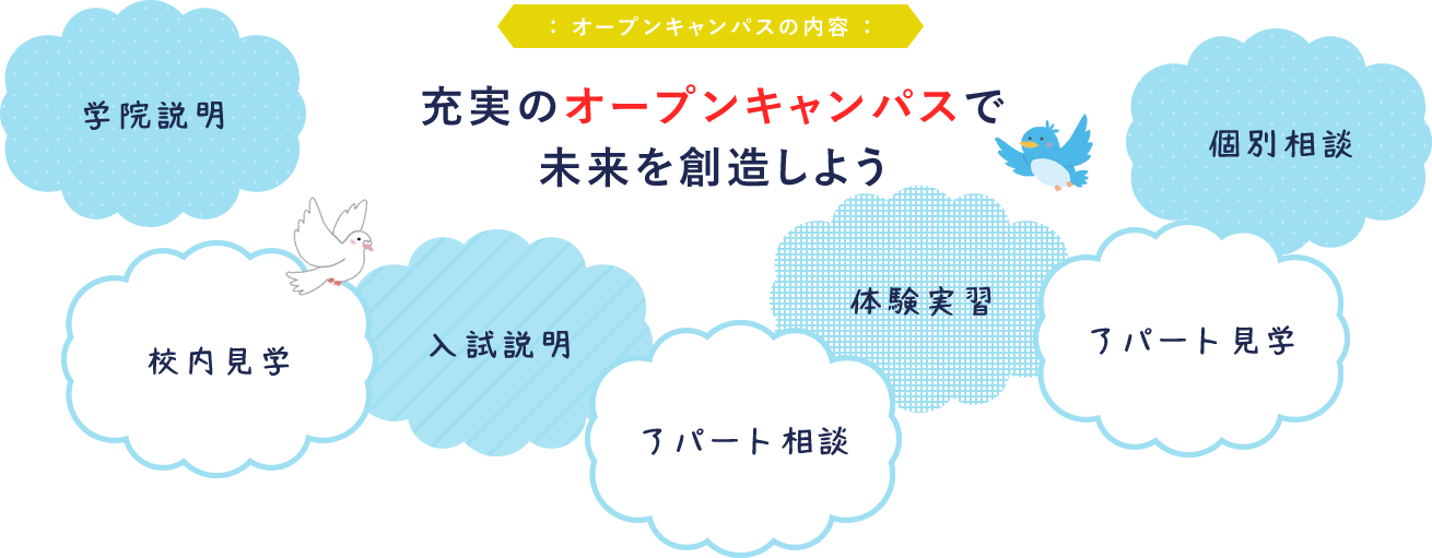 充実のオープンキャンパスで未来を創造しよう