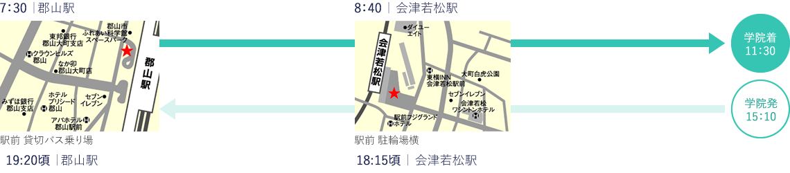 往路：7:30郡山駅～8:40会津若松駅～11:30学院着 復路：15:15学院発(ｱﾊﾟｰﾄ経由)～18:15会津若松駅～19:20郡山駅着